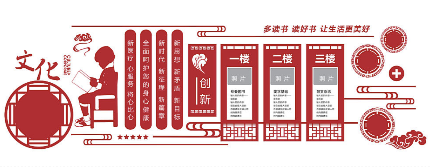 校園文化快樂(lè)學(xué)習(xí)文化墻設(shè)計(jì)(圖2) 傳統(tǒng)學(xué)校文化墻