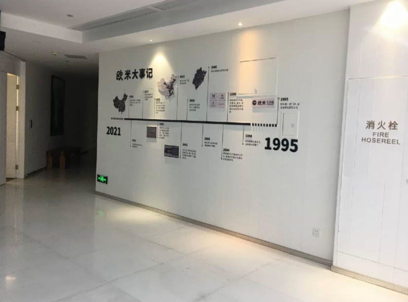 公司大事件文化墻，發(fā)展歷程文化墻，企業(yè)發(fā)展歷程(圖1)